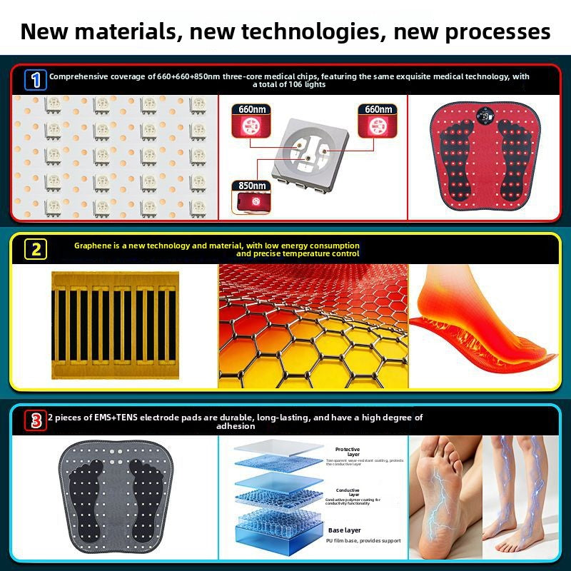 EMS TENS Foot Massager with Red Light Therapy and Heating