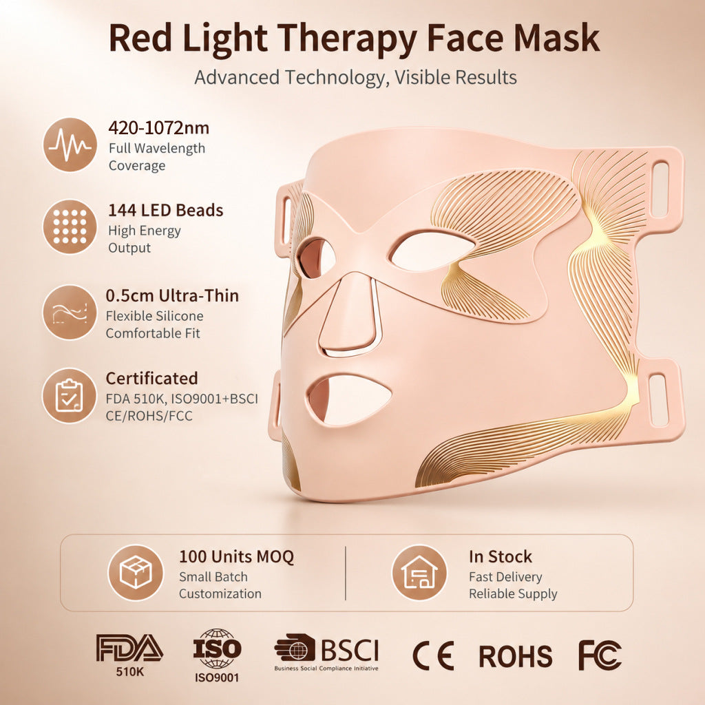 7 Color LED Photon Therapy Silicone Face Mask